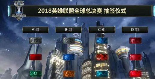 降维打击