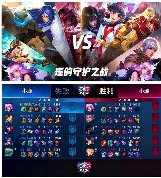 打野形态的 打野形态的